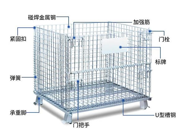 折疊式倉儲籠