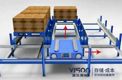 托盤四向穿梭車優(yōu)勢有哪些？(托盤四向穿梭車三大優(yōu)勢)