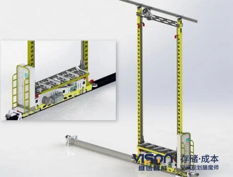 雙立柱堆垛機有哪些特征？(雙立柱堆垛機7大特征)